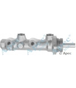 APEC braking - MCY175 - 