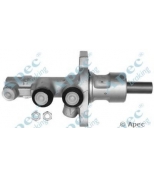 APEC braking - MCY225 - 