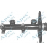APEC braking - MCY302 - 