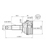 STATIM - C574 - 