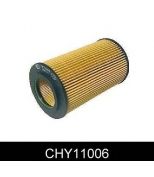 COMLINE - CHY11006 - ФИЛЬТР МАСЛ Hyundai Grandeur 05->, Sonata 05->, Kia Opirus 06->, Sorento 07->