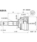 ASVA - MTN84A43 - ШРУС НАРУЖНЫЙ 24x54x25 (MITSUBISHI : CHARIOT/GRAND