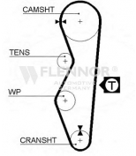 FLENNOR - 4013 - Ремень ГРМ LADA FORMA SAMARA 88> VAZ LADA LARGUS (2011>)
