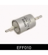 COMLINE - EFF010 - Фильтр топливный