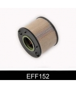 COMLINE - EFF152 - KX192 Фильтр топл. Audi Q7/VW Touareg 3.0TDi 04-