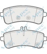 APEC braking - PAD2023 - 