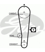GATES - 5393XS - Ремень зубчатый 5393XS 89 x 1 (8597-15393)