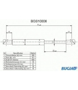 BUGIAD - BGS10006 - 