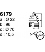 DEPA - 6179 - 