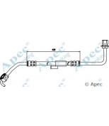 APEC braking - HOS3246 - 