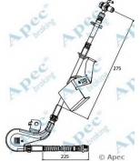 APEC braking - HOS3907 - 