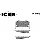 ICER - 180095 - 