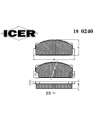 ICER - 180240 - 