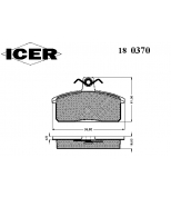 ICER - 180370 - 