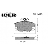 ICER - 180415 - Колодки