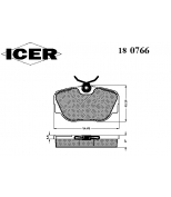 ICER - 180766 - 