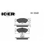 ICER - 181143 - 