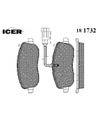 ICER - 181732 - 