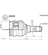 ASVA - TYIDST220 - ШРУС ВНУТРЕННИЙ ЛЕВЫЙ 23x35x20 (TOYOTA : AVENSIS S