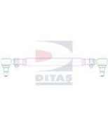 DITAS - A11747 - 