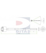 DITAS - A25629 - 