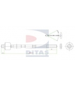 DITAS - A25662 - 