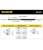 MONROE - ML5643 - Газовый упор капота VO S60 00-04; S80 98-06; XC70 00-04; V70 00-04