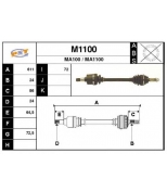 SNRA - M1100 - 