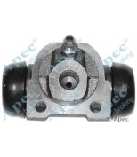 APEC braking - BCY1055 - 
