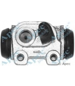 APEC braking - BCY1063 - 