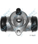 APEC braking - BCY1096 - 