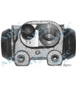 APEC braking - BCY1101 - 