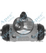 APEC braking - BCY1117 - 