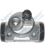 APEC braking - BCY1124 - 