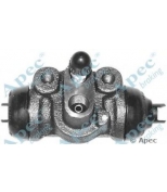 APEC braking - BCY1155 - 