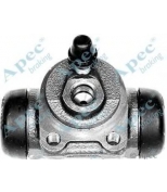 APEC braking - BCY1173 - 