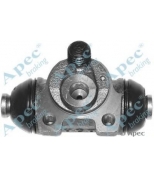 APEC braking - BCY1184 - 