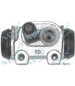APEC braking - BCY1196 - 