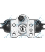 APEC braking - BCY1200 - 