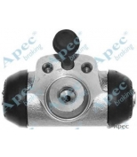 APEC braking - BCY1204 - 