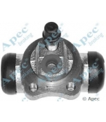 APEC braking - BCY1205 - 