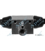 APEC braking - BCY1214 - 