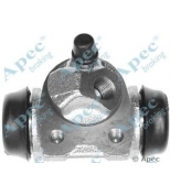 APEC braking - BCY1265 - 
