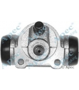 APEC braking - BCY1277 - 