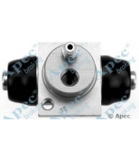APEC braking - BCY1303 - 