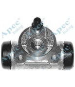 APEC braking - BCY1334 - 