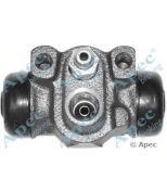 APEC braking - BCY1341 - 