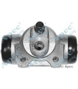 APEC braking - BCY1363 - 