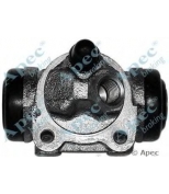 APEC braking - BCY1364 - 