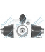 APEC braking - BCY1369 - 